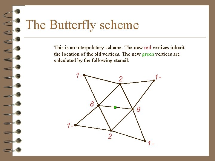 The Butterfly scheme This is an interpolatory scheme. The new red vertices inherit the