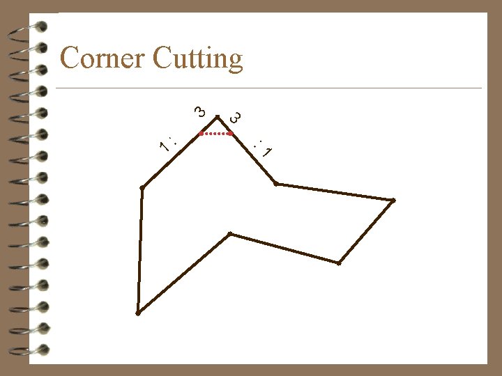 Corner Cutting : : 1 1 3 3 