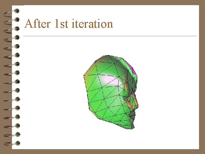 After 1 st iteration 