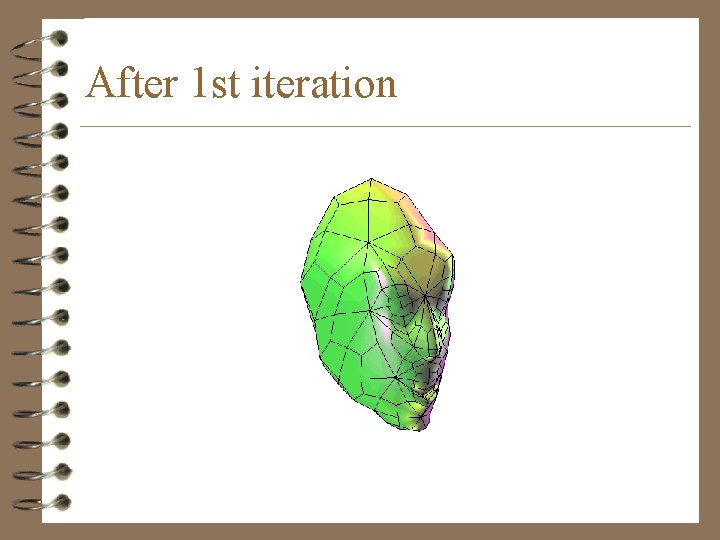 After 1 st iteration 