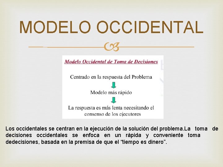 Modelos Gerenciales para la toma de decisiones Rubn