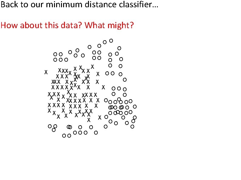 Back to our minimum distance classifier… How about this data? What might? O O
