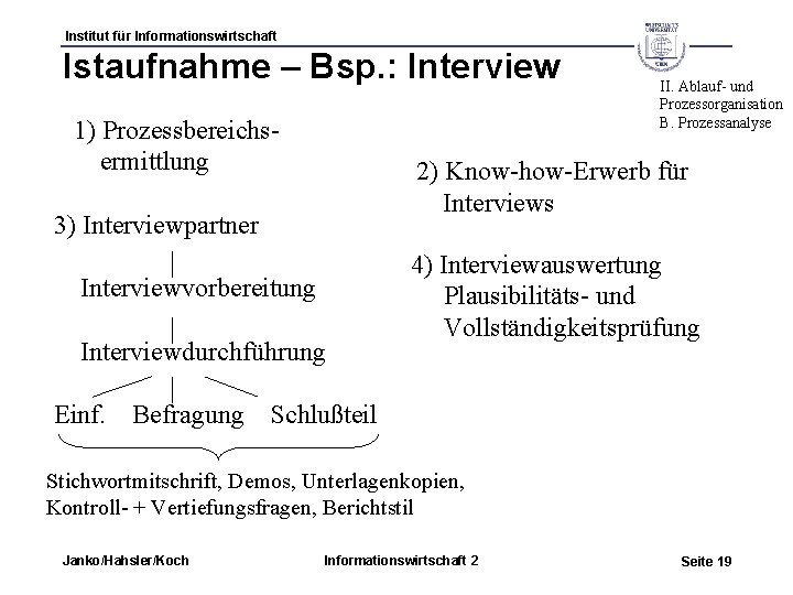 Institut für Informationswirtschaft Istaufnahme – Bsp. : Interview 1) Prozessbereichsermittlung 2) Know-how-Erwerb für Interviews