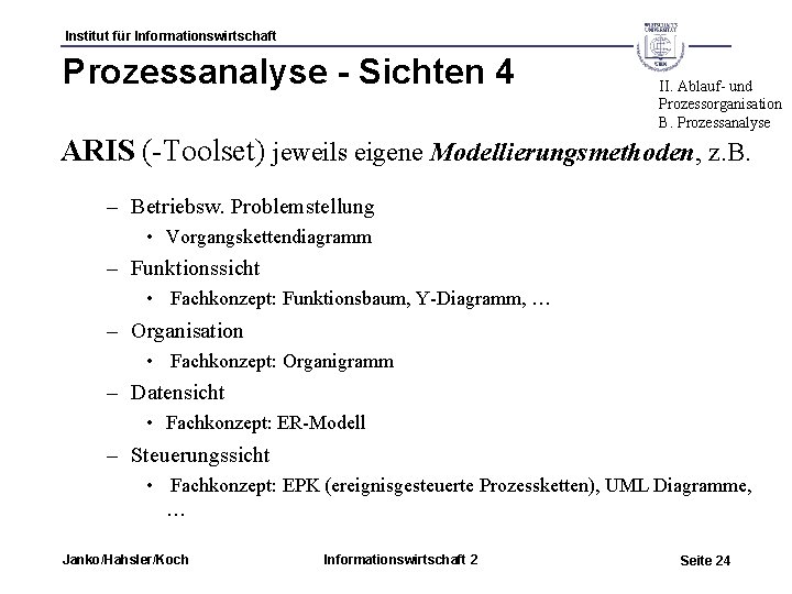 Institut für Informationswirtschaft Prozessanalyse - Sichten 4 II. Ablauf- und Prozessorganisation B. Prozessanalyse ARIS