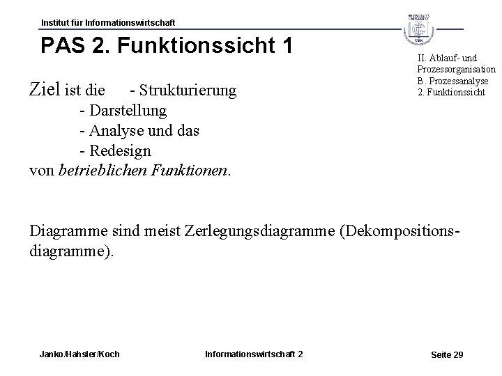 Institut für Informationswirtschaft PAS 2. Funktionssicht 1 Ziel ist die - Strukturierung - Darstellung