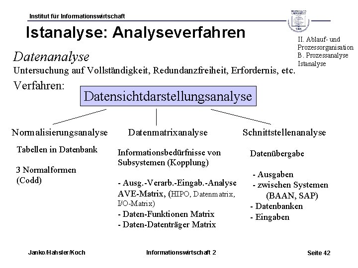 Institut für Informationswirtschaft Istanalyse: Analyseverfahren Datenanalyse Untersuchung auf Vollständigkeit, Redundanzfreiheit, Erfordernis, etc. Verfahren: II.