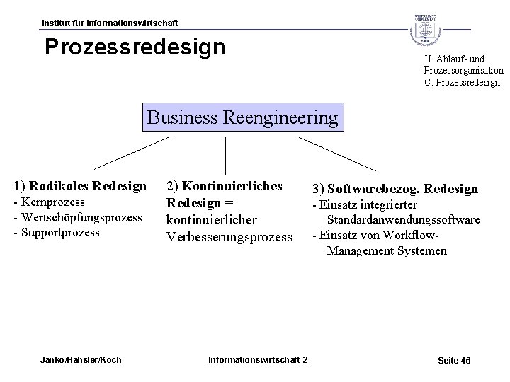 Institut für Informationswirtschaft Prozessredesign II. Ablauf- und Prozessorganisation C. Prozessredesign Business Reengineering 1) Radikales