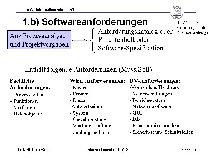 Institut für Informationswirtschaft 1. b) Softwareanforderungen Aus Prozessanalyse und Projektvorgaben Anforderungskatalog oder Pflichtenheft oder