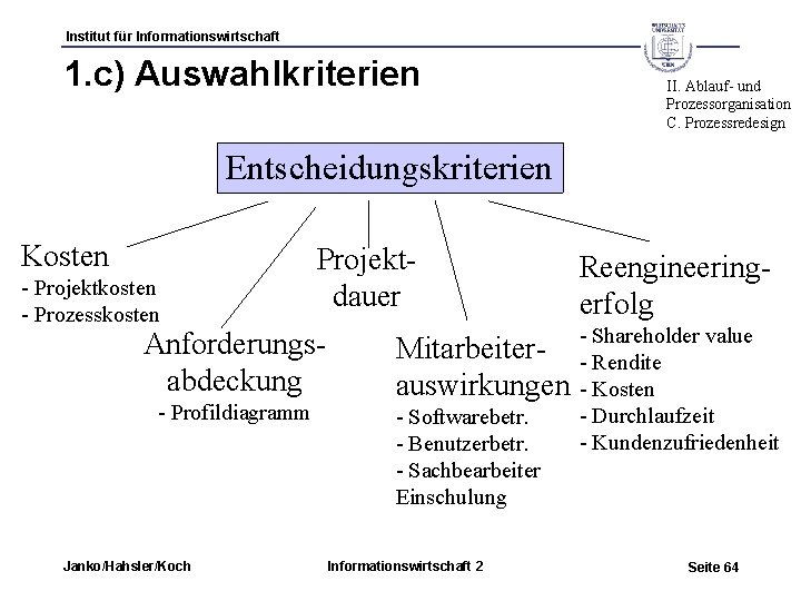 Institut für Informationswirtschaft 1. c) Auswahlkriterien II. Ablauf- und Prozessorganisation C. Prozessredesign Entscheidungskriterien Kosten