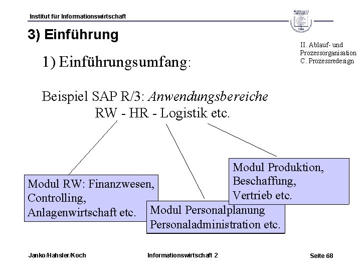 Institut für Informationswirtschaft 3) Einführung 1) Einführungsumfang: II. Ablauf- und Prozessorganisation C. Prozessredesign Beispiel