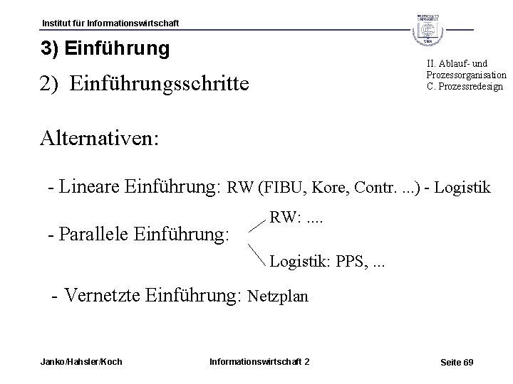 Institut für Informationswirtschaft 3) Einführung II. Ablauf- und Prozessorganisation C. Prozessredesign 2) Einführungsschritte Alternativen: