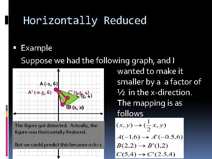 Horizontally Reduced Example Suppose we had the following graph, and I wanted to make