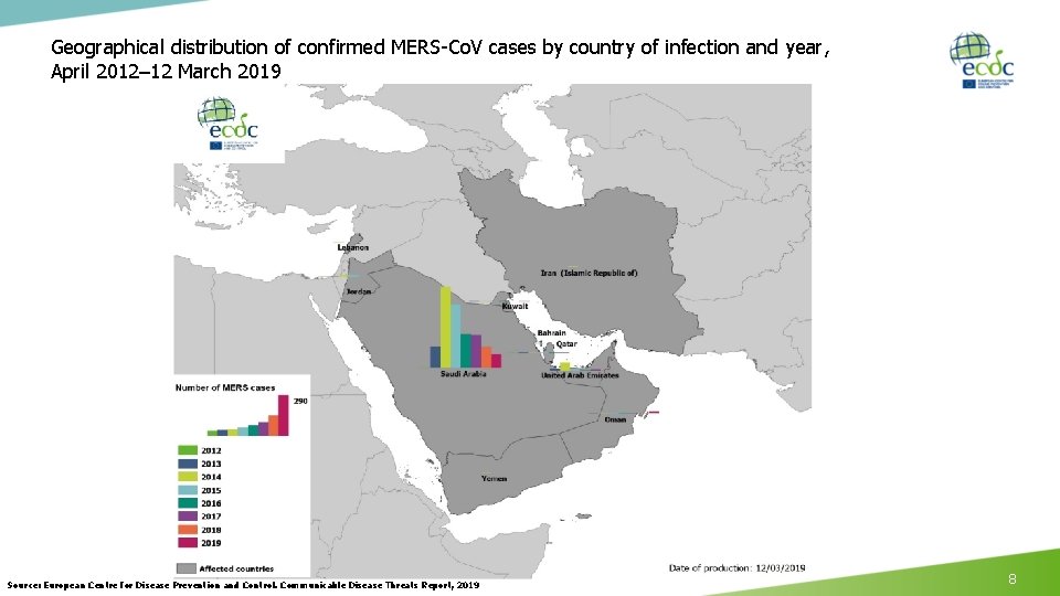 Geographical distribution of confirmed MERS-Co. V cases by country of infection and year, April Geographical distribution of confirmed MERS-Co. V cases by country of infection and year, April