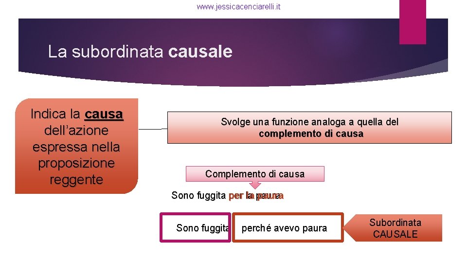 IL PERIODO Le subordinate circostanziali causali finali e