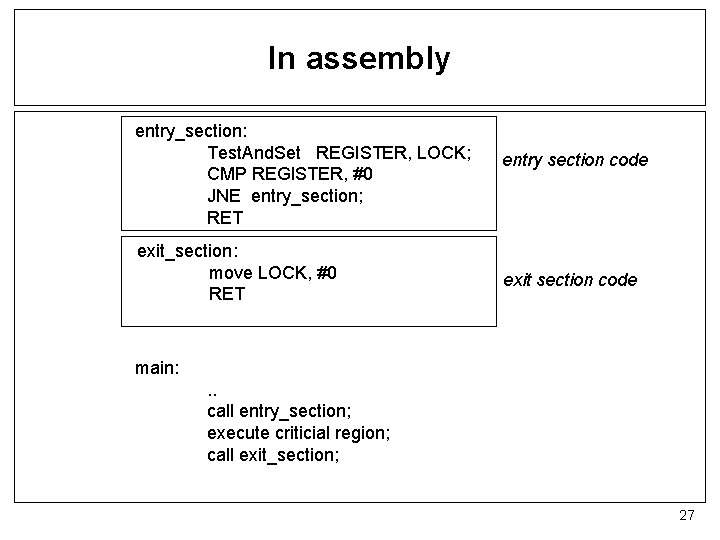 In assembly entry_section: Test. And. Set REGISTER, LOCK; CMP REGISTER, #0 JNE entry_section; RET