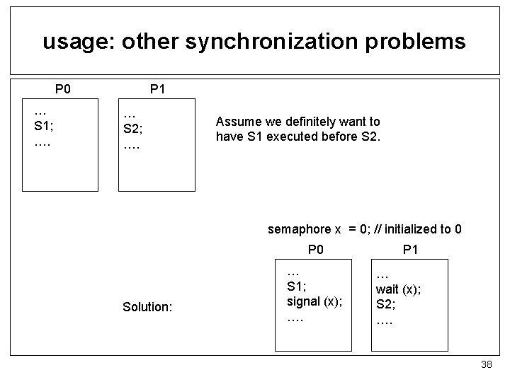 usage: other synchronization problems P 0 … S 1; …. P 1 … S