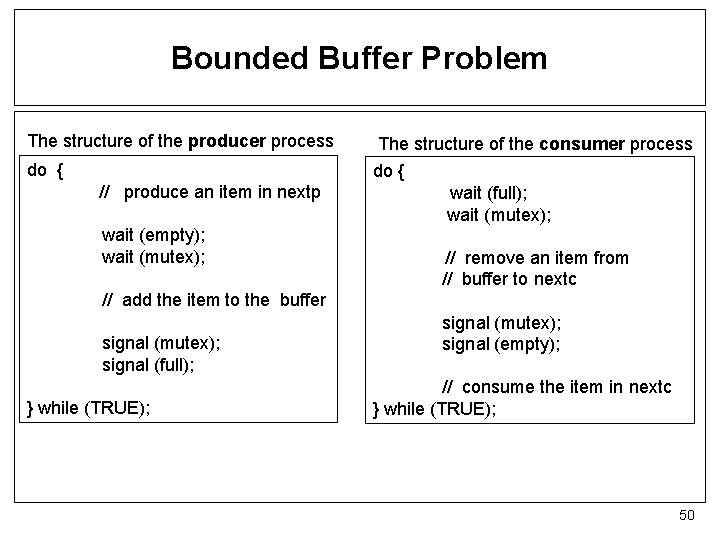 Bounded Buffer Problem The structure of the producer process do { The structure of
