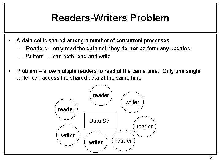 Readers-Writers Problem • A data set is shared among a number of concurrent processes