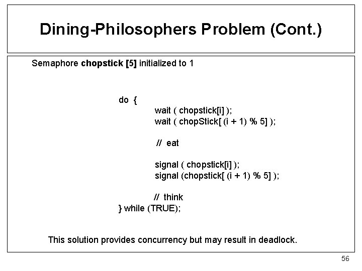 Dining-Philosophers Problem (Cont. ) Semaphore chopstick [5] initialized to 1 do { wait (