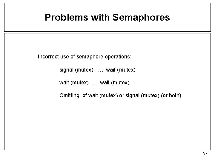 Problems with Semaphores Incorrect use of semaphore operations: signal (mutex) …. wait (mutex) …