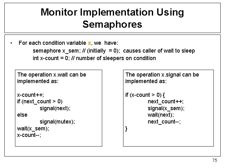 Monitor Implementation Using Semaphores • For each condition variable x, we have: semaphore x_sem;