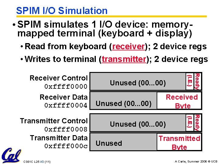 SPIM I/O Simulation • SPIM simulates 1 I/O device: memorymapped terminal (keyboard + display)