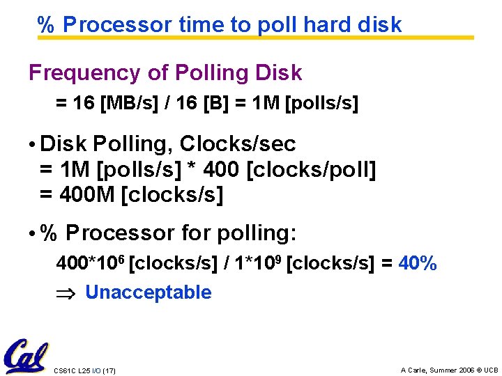 % Processor time to poll hard disk Frequency of Polling Disk = 16 [MB/s]