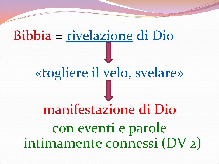 Bibbia = rivelazione di Dio «togliere il velo, svelare» manifestazione di Dio con eventi