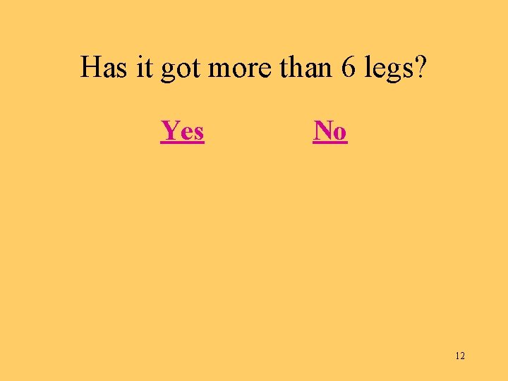 Has it got more than 6 legs? Yes No 12 