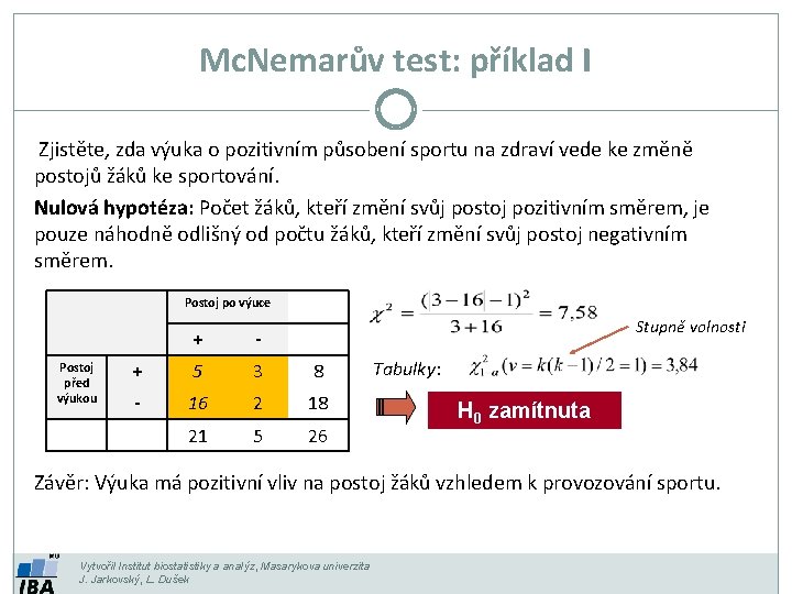 Mc. Nemarův test: příklad I Zjistěte, zda výuka o pozitivním působení sportu na zdraví