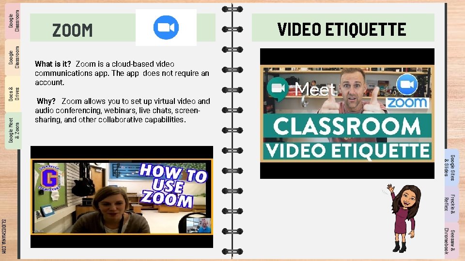 Google Classroom Docs & Drives Google Meet & Zoom ZOOM VIDEO ETIQUETTE What is