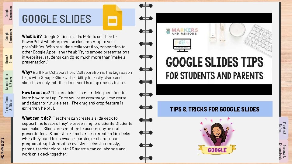 Google Classroom Docs & Drives Google Meet & Zoom Google Sites & Slides GOOGLE