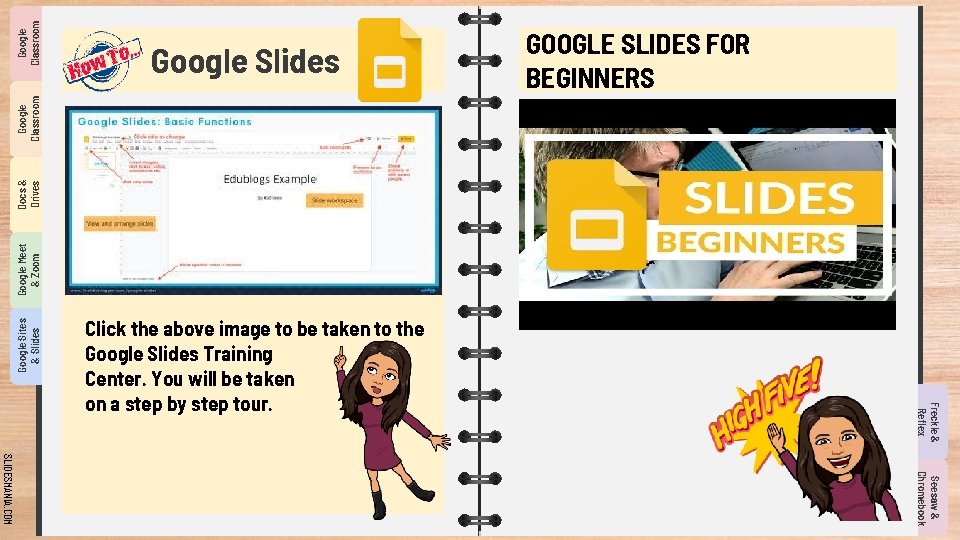 Google Classroom Google Sites & Slides Google Meet & Zoom Docs & Drives Google