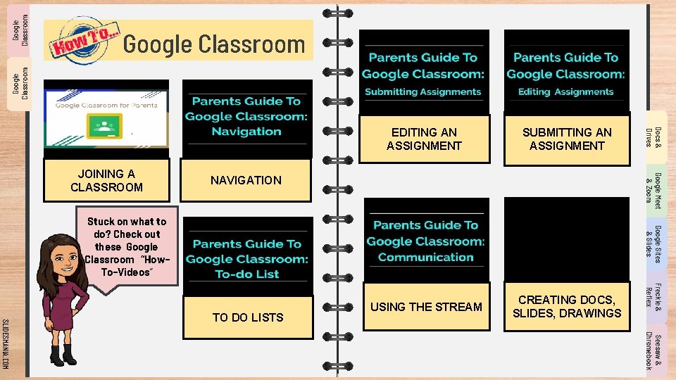 Google Classroom Video coming soon! USING THE STREAM CREATING DOCS, SLIDES, DRAWINGS Google Meet