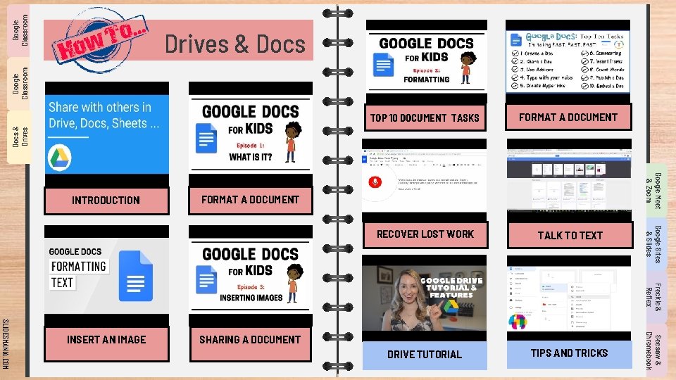 Google Classroom Drives & Docs FORMAT A DOCUMENT RECOVER LOST WORK TALK TO TEXT