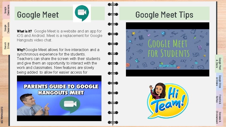 Google Classroom Docs & Drives Google Meet Tips What is it? Google Meet is