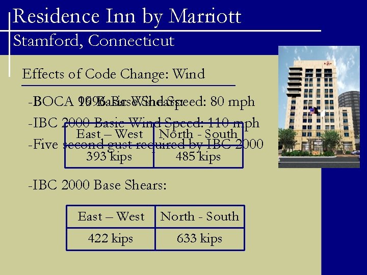 Residence Inn by Marriott Stamford, Connecticut Effects of Code Change: Wind -BOCA 1996 Base.