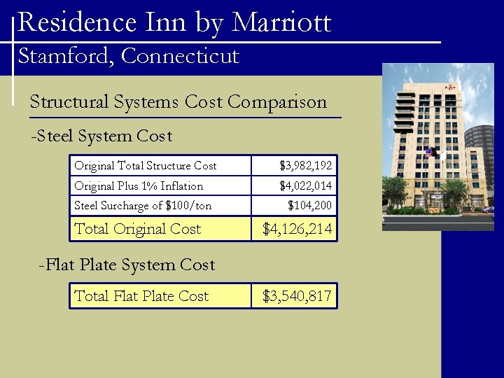 Residence Inn by Marriott Stamford, Connecticut Structural Systems Cost Comparison -Steel System Cost Original