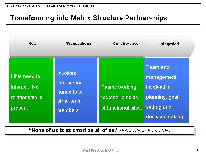 SUMMARY COMPARISONS – TRANSFORMATIONAL ELEMENTS Transforming into Matrix Structure Partnerships New Transactional Collaborative Integrated