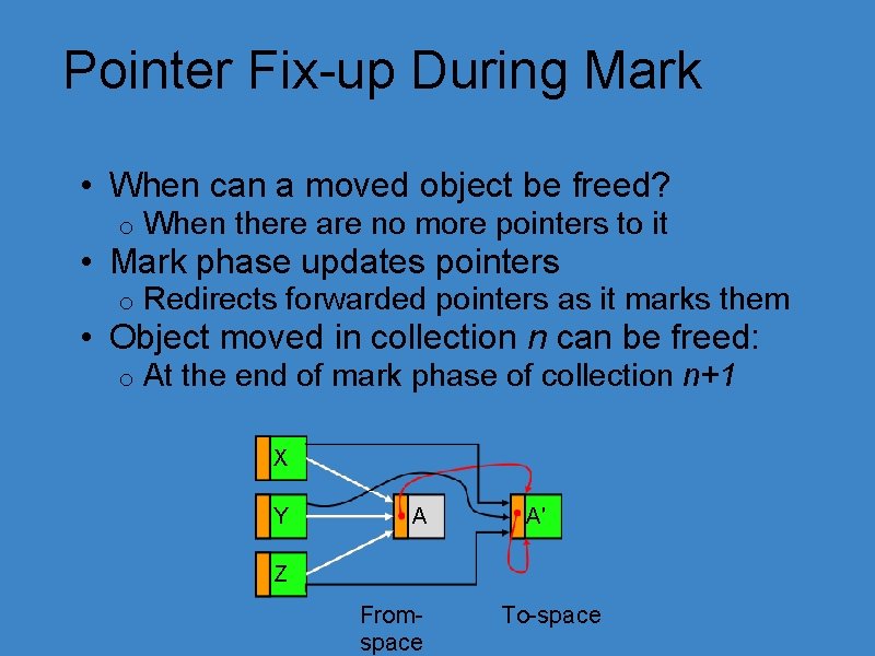 Pointer Fix-up During Mark • When can a moved object be freed? o When