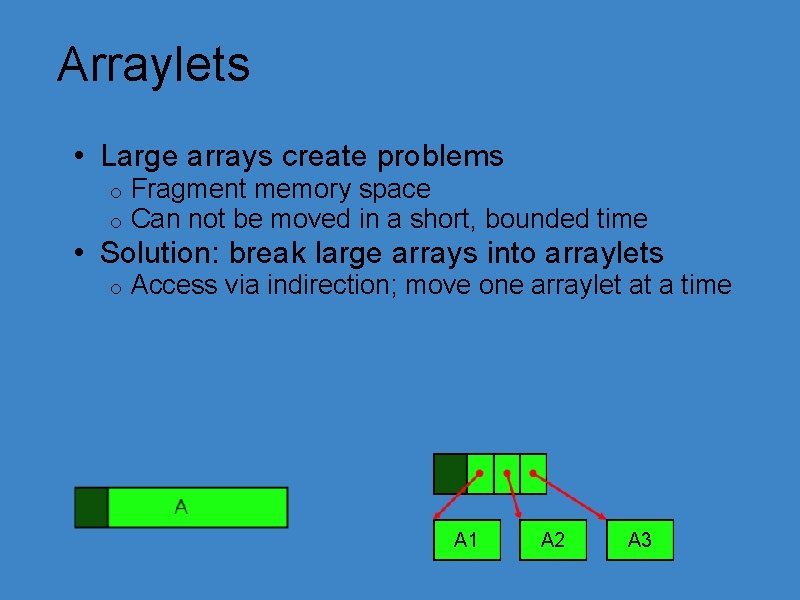 Arraylets • Large arrays create problems o o Fragment memory space Can not be