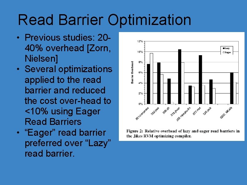 Read Barrier Optimization • Previous studies: 2040% overhead [Zorn, Nielsen] • Several optimizations applied