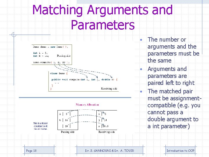 Matching Arguments and Parameters The number or arguments and the parameters must be the Matching Arguments and Parameters The number or arguments and the parameters must be the