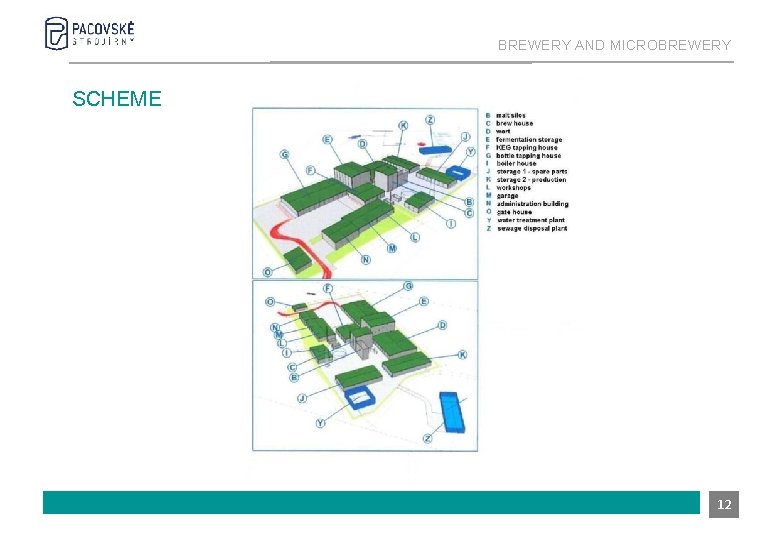 BREWERY AND MICROBREWERY SCHEME 8 12 