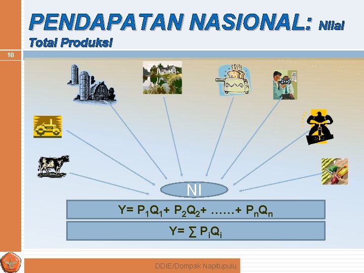 PENDAPATAN NASIONAL: Nilai Total Produksi 10 NI Y= P 1 Q 1+ P 2