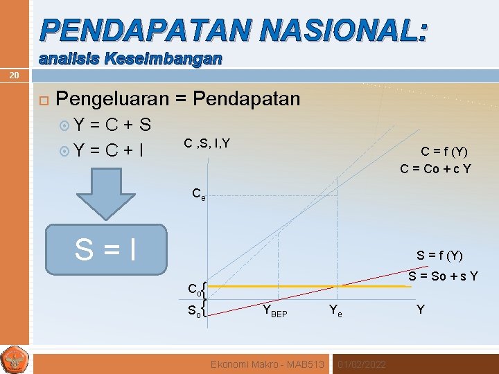 PENDAPATAN NASIONAL: analisis Keseimbangan 20 Pengeluaran = Pendapatan Y =C+S Y = C +