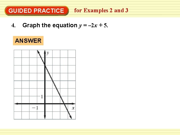 EXAMPLE 2 Graph an equation for Examples 2 and 3 using slope-intercept form GUIDED