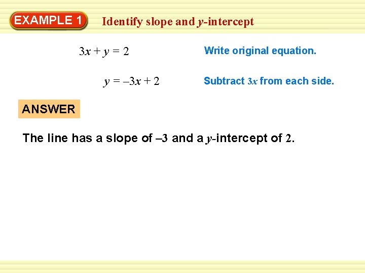 EXAMPLE 1 Identify slope and y-intercept 3 x + y = 2 y =