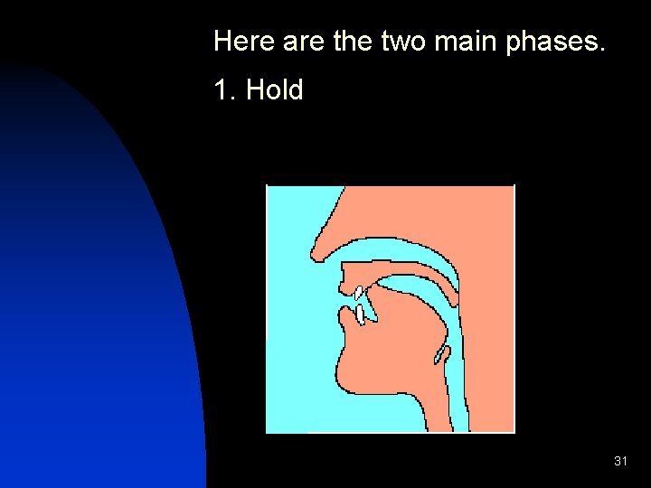 Here are the two main phases. 1. Hold 31 
