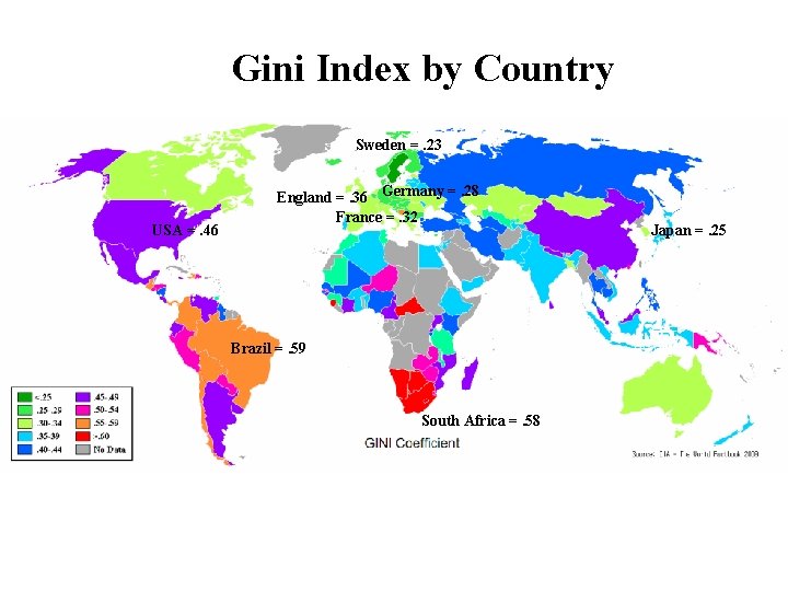 Gini Index by Country Sweden =. 23 USA =. 46 England =. 36 Germany